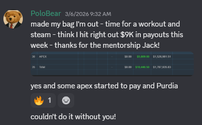 Student PoloBear: $9K in payouts