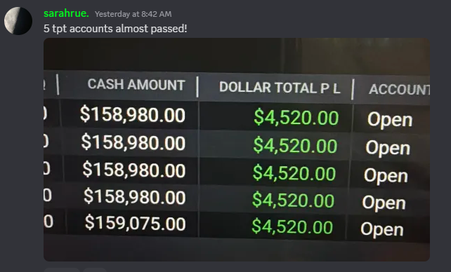 Payout dashboard: multiple $4,520 payouts